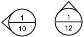 The symbol for an elevation reference