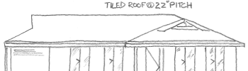 Portion of a hand-drawn front elevation showing location and type of windows and roof details.