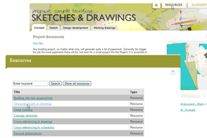 Screen grab of Resources index